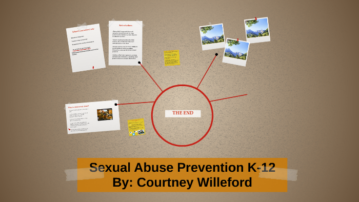 Sexual Abuse Prevention K-12 by Courtney Willeford on Prezi
