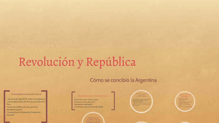 2. Revolución y República by Fernando Laborde