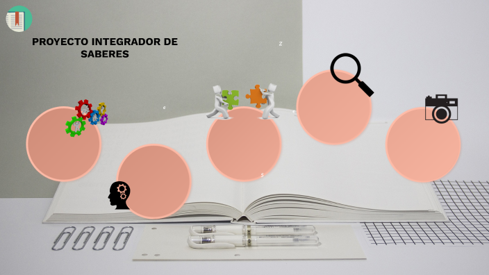 Proyecto Integrador De Saberes By Kerly Aragundi On Prezi