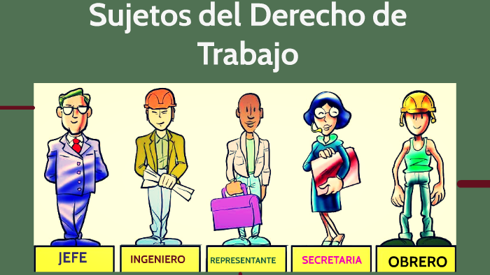 Sujetos del Derecho de Trabajo by Blanky Alva