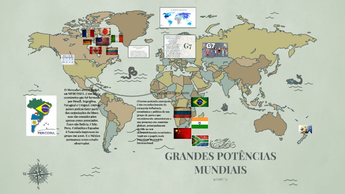 GRANDES POTÊNCIAS MUNDIAIS by alina siria on Prezi