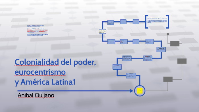 Colonialidad del poder, eurocentrismo by Jorge Luis Pinto on Prezi