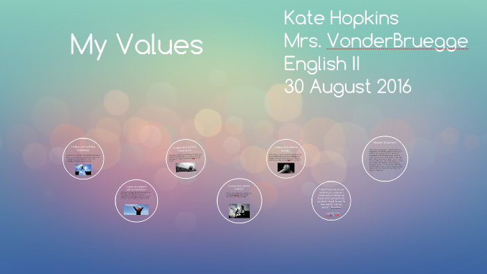 My Values by on Prezi