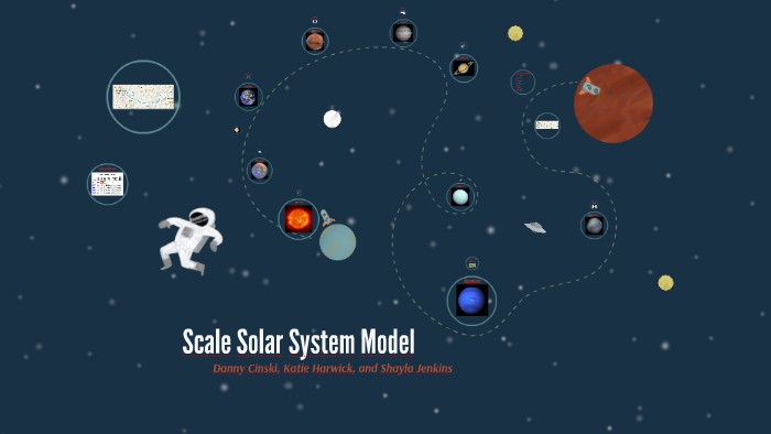 Scale Solar System Model By Danny Cinski On Prezi