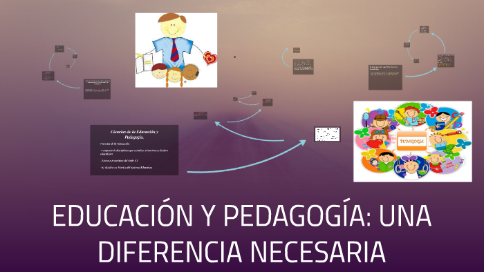 EDUCACIÓN Y PEDAGOGÍA: UNA DIFERENCIA NECESARIA By Saskia B Cajar Brun ...