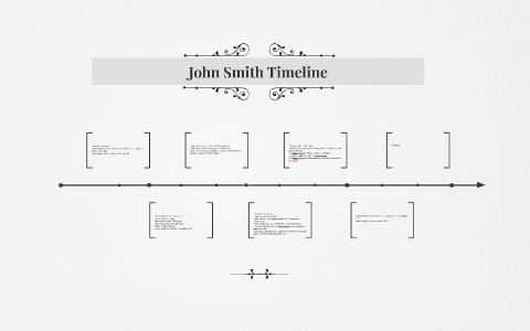 john smith time travel