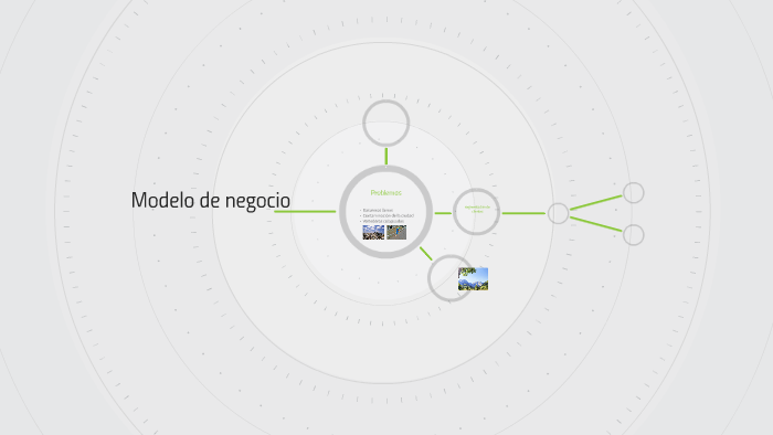 Modelo de negocio by Cristopher Esteban Saavedra Zelada on Prezi