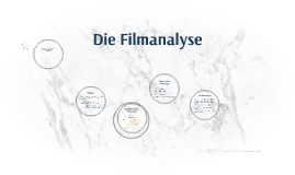 Die Filmanalyse By