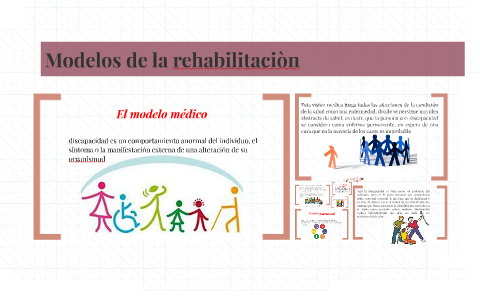 Modelos de la rehabilitacion by Gustavo Illescas on Prezi Next