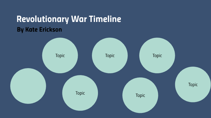 revolutionary-war-timeline-by-kate-erickson