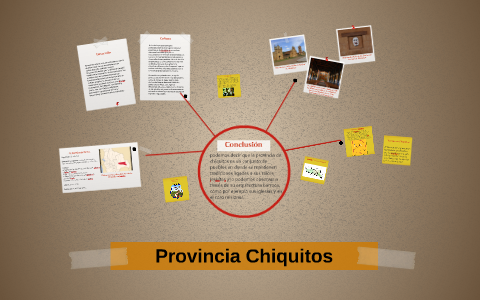 Provincia Chiquitos by on Prezi