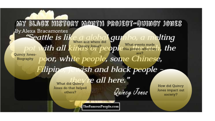 My Black History Month Project/Alexa B. by Alexa Bracamontes on Prezi