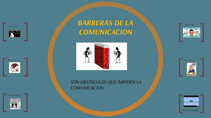 BARRERAS DE LA COMUNICACION by JOSE DANIEL MUÑOZ PILOSO on