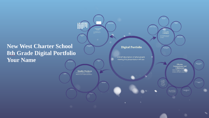 new-west-charter-8th-grade-digital-portfolio-by-pete-sigler-on-prezi-next