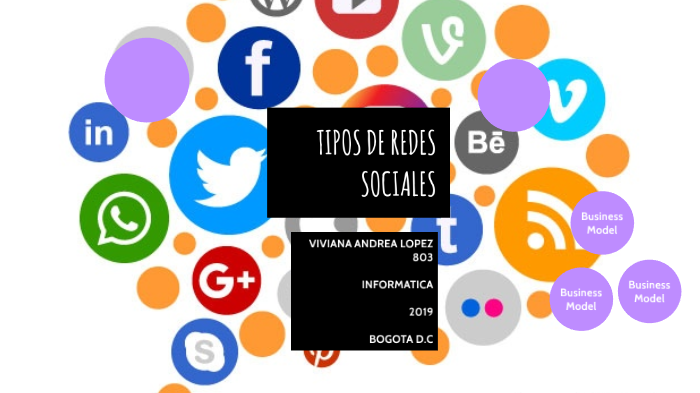 REDES SOCIALES by Viviana Rodriguez on Prezi