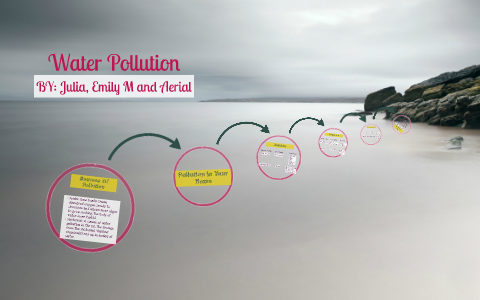 Water Pollution by julia ciaglia on Prezi