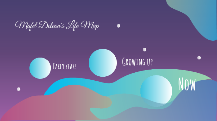 life map by Mafel Deleon on Prezi