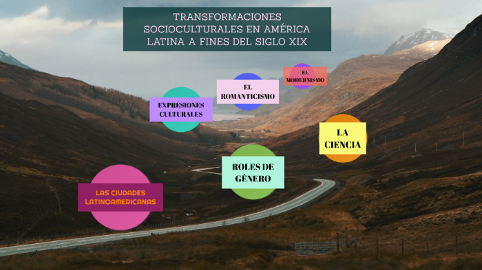 TRANSFORMACIONES SOCIOCULTURALES EN AMÉRICA LATINA A FINES DEL SIGLO ...