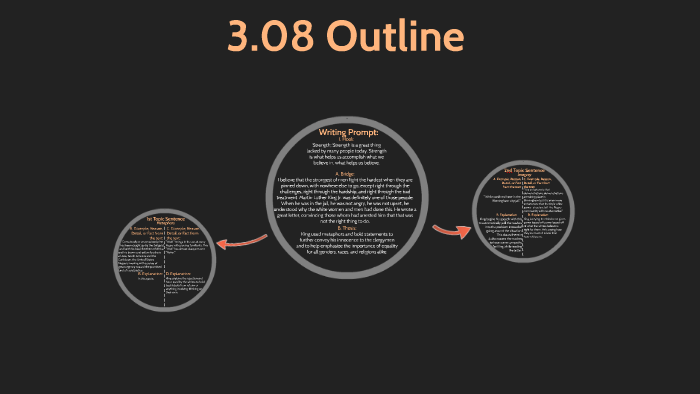 3 08 Outline Julian Nelson