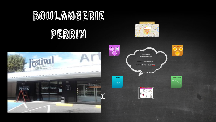 Dossier ACRC by juliette fauré on Prezi