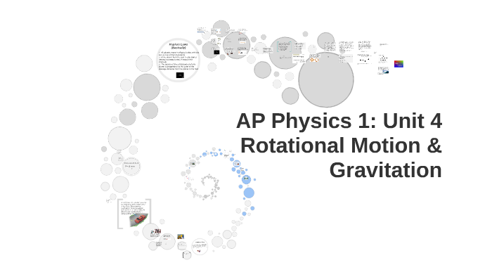 ap physics 1 unit 4 conceptual questions