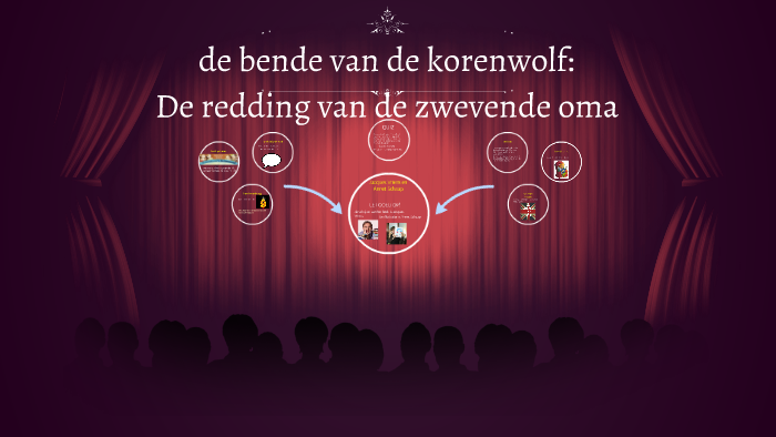 de bende van de korenwolf: by Linda Vaessen