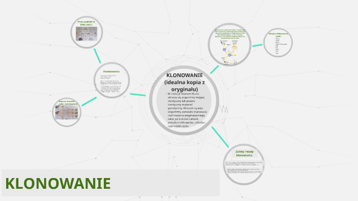 Klonowanie By Natalia Rogalewicz On Prezi