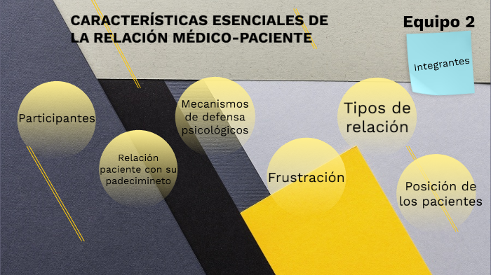 Relación medico-paciente by Abdiel Suarez on Prezi
