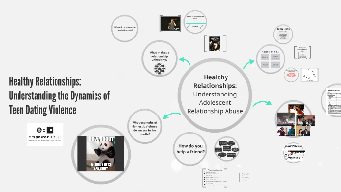 9th grade-healthy relationships by Sarah King on Prezi