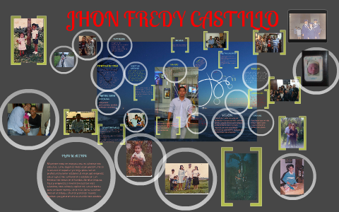 PROYECTO DE VIDA by JHON CASTILLO on Prezi