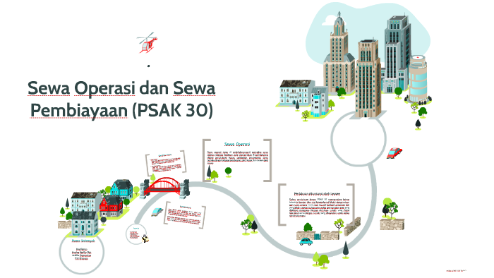 Sewa Operasi Dan Sewa Pembiayaan Psak 30 By Annisa Aprilia On Prezi Next