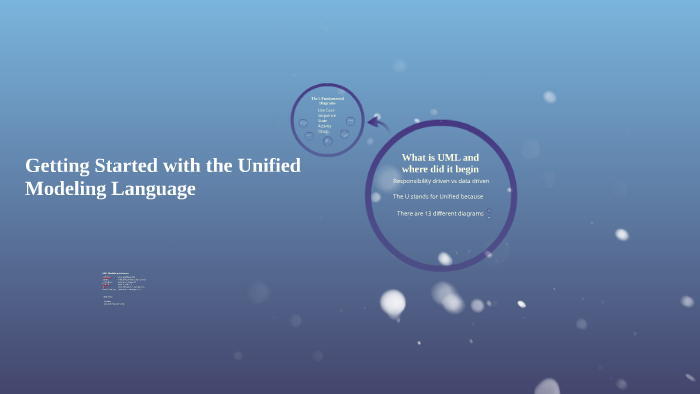 Getting started with Unified Modeling Language by on Prezi