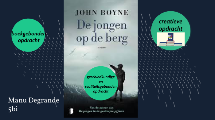 de jongen op de berg by Manu degrande on Prezi