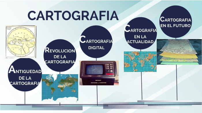 linea del tiempo cartografia by alfredo sobrevilla mezano on Prezi