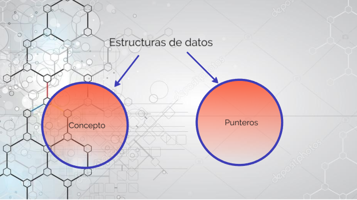 Estructuras de datos by Erick Posada Abaunza on Prezi