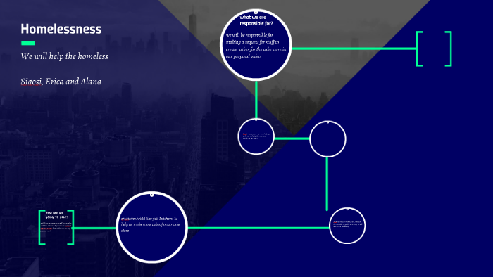Homelessness by Rebecca Ryan on Prezi