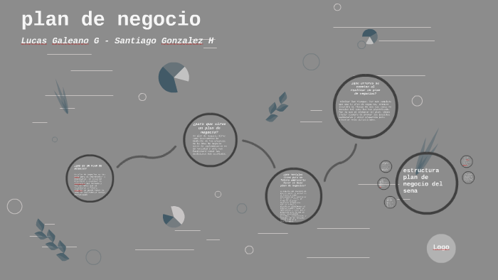 plan de negocio by lucas galeano on Prezi