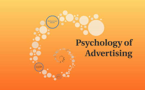 Psychology of Advertising by Anna Grabowska on Prezi
