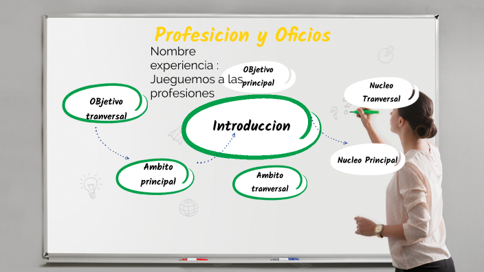 profesiones y oficios by Maria Tenorio Gutierrez on Prezi