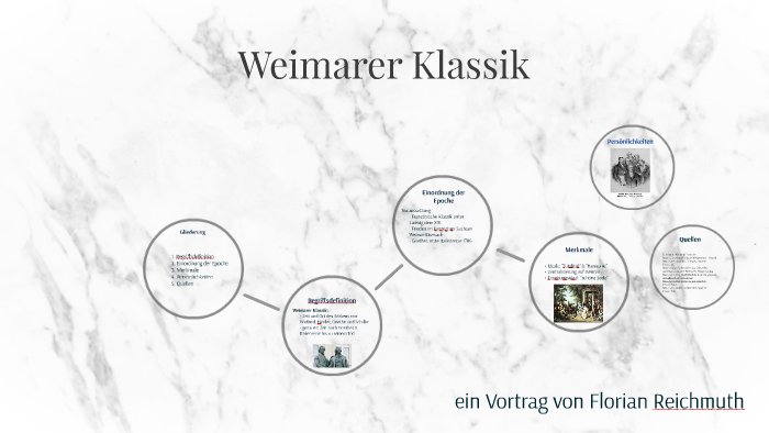 Weimarer Klassik By Florian Reichmuth On Prezi