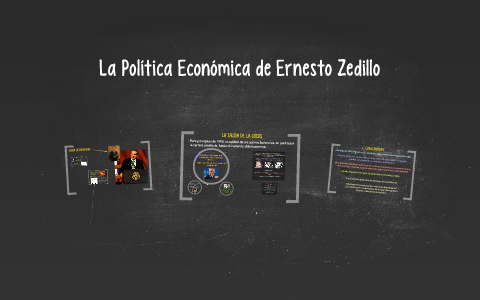 La Política Económica de Ernesto Zedillo by Angiie Gonzalez
