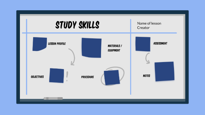 Study Skills by Elizabeth King on Prezi