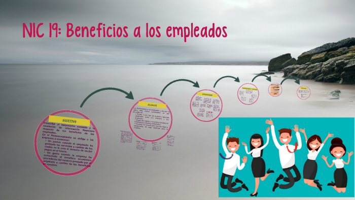 Nic 19 Beneficios A Los Empleados Ppt Estos Beneficio 3152