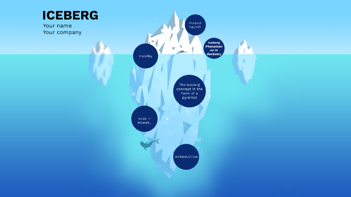 iceberg-phenomenon-by-aneri-s-jha