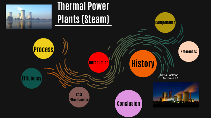 Thermal Power Plants by Kayla Hartman on Prezi