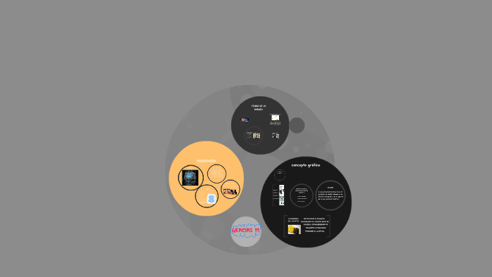 TEORIA DE LA IMAGEN by jose carvajal on Prezi