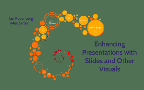enhancing presentations with slides and other visuals