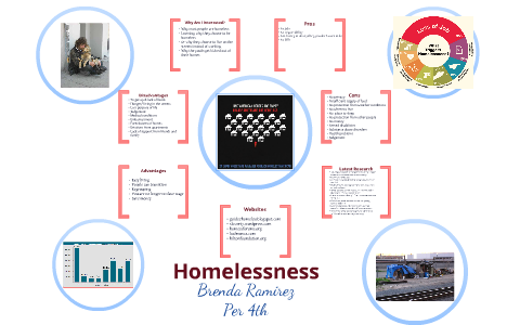 Homelessness Prezi by Brenda Ramirez on Prezi