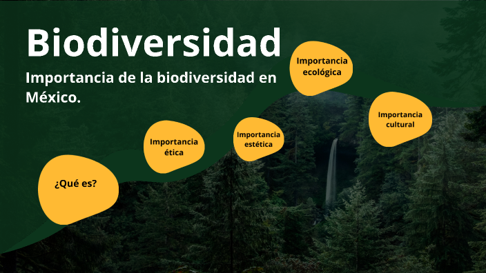 Biodiversidad en México by Alexa Ramos on Prezi