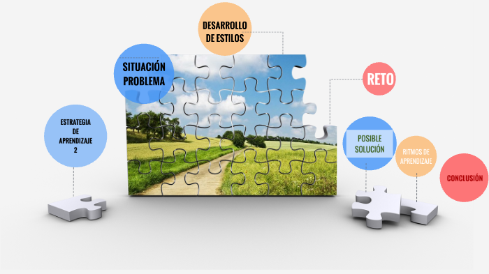 ESTILOS Y RITMOS DE APRENDIZAJE by on Prezi